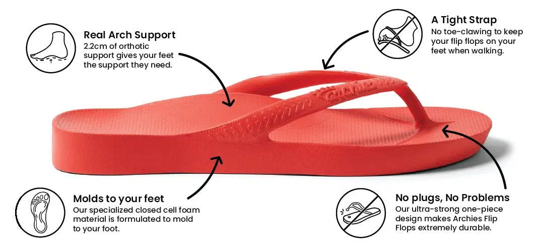 Arch Support Flip Flops-arch support, beach shoes, flip flops, Men's, Shoes, Women, women's-[option4]-[option5]-[option6]-Bella Bliss Boutique in Texas