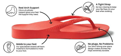 Arch Support Flip Flops-arch support, beach shoes, flip flops, Men's, Shoes, Women, women's-[option4]-[option5]-[option6]-Bella Bliss Boutique in Texas