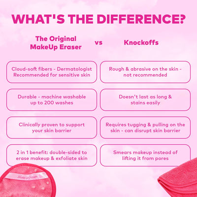 The Pink Daily MakeUp Eraser-Chidren & Tween,Chidrens/Tweens,Children & Tween,Children & Tweens,gift,Gifts,Gifts for Her,Hot Pink,MakeUp Eraser,Pink,Women,women's-[option4]-[option5]-[option6]-Bella Bliss Boutique in Texas